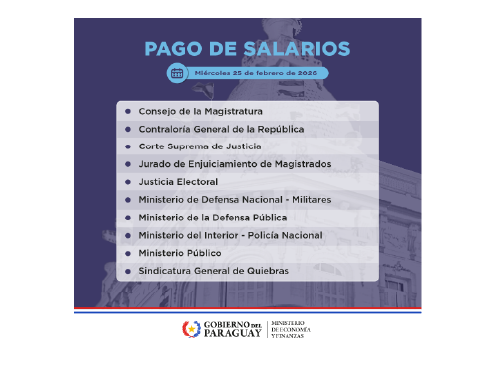Pago de salarios