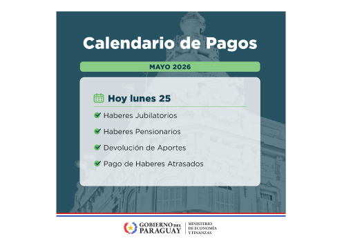 Pago a jubilados y pensionados del Estado