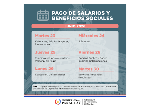 Pago de salarios