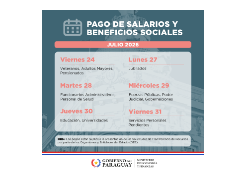 Pago de salarios