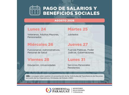 Pago de salarios
