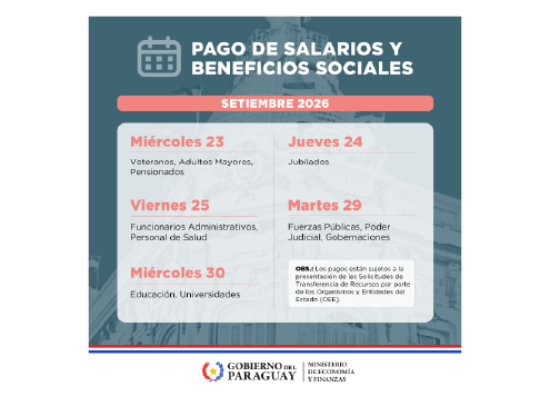 Pago de salarios