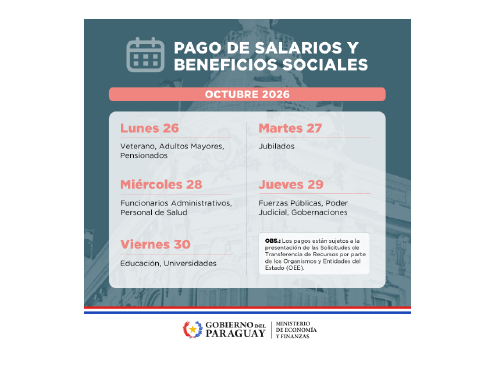 Pago de salarios